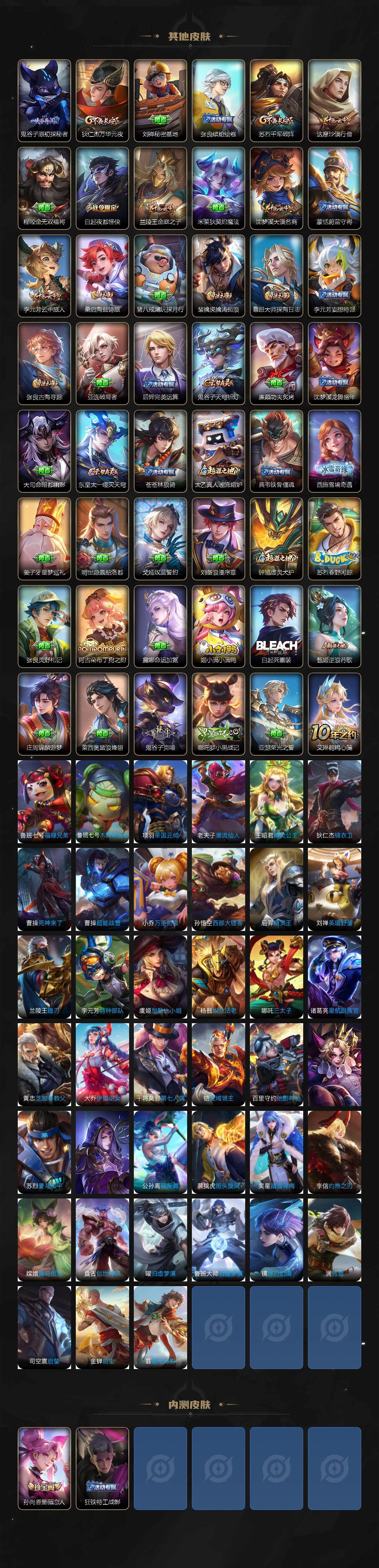 WZLE3473174王者荣耀账号详情图4