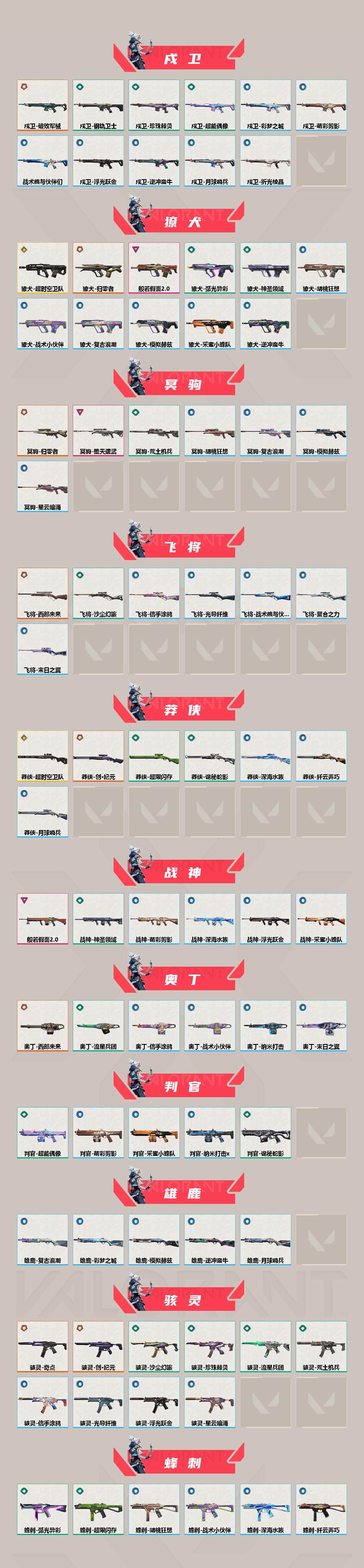 WWQQM329331无畏契约账号详情图4 WWQQM329331无畏契约账号详情图4