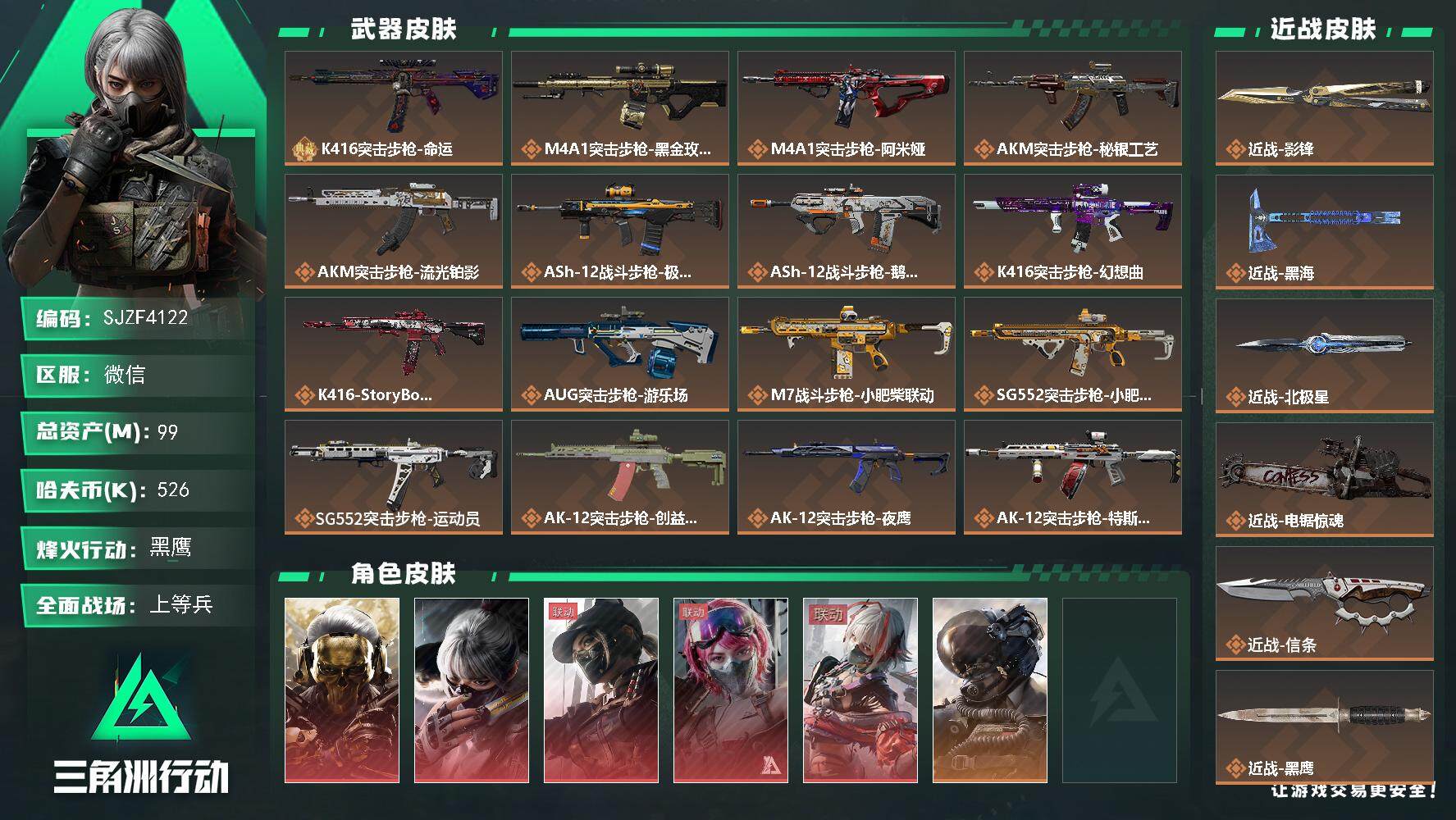 三角洲行动账号VX【SJZF4122】总资产(M)：99M/哈夫币(K)：526K/哈夫币(K)：526K/全面战场等级：21_段位：上等兵/烽火地带等级：60_段位：黑鹰/红狼-蚀金玫瑰/骇爪-水墨云图/露娜-黑·