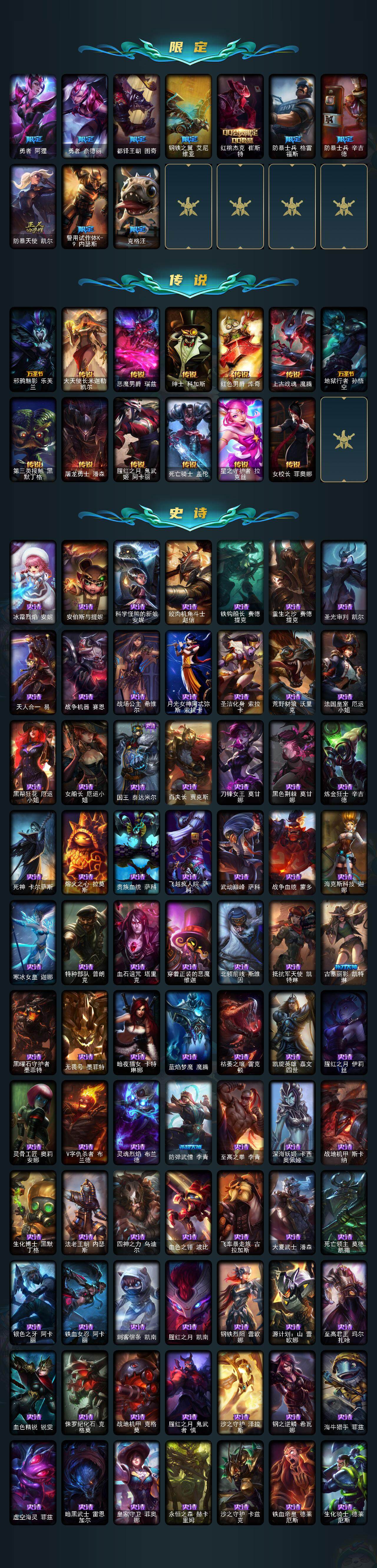 LOLCMW321437英雄联盟账号详情图3 LOLCMW321437英雄联盟账号详情图3