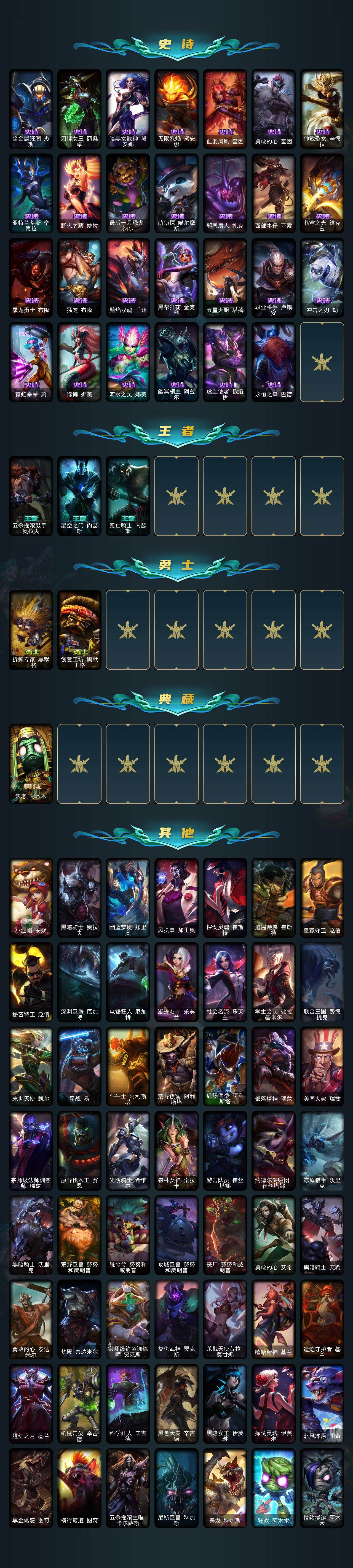 LOLCMW321437英雄联盟账号详情图4 LOLCMW321437英雄联盟账号详情图4