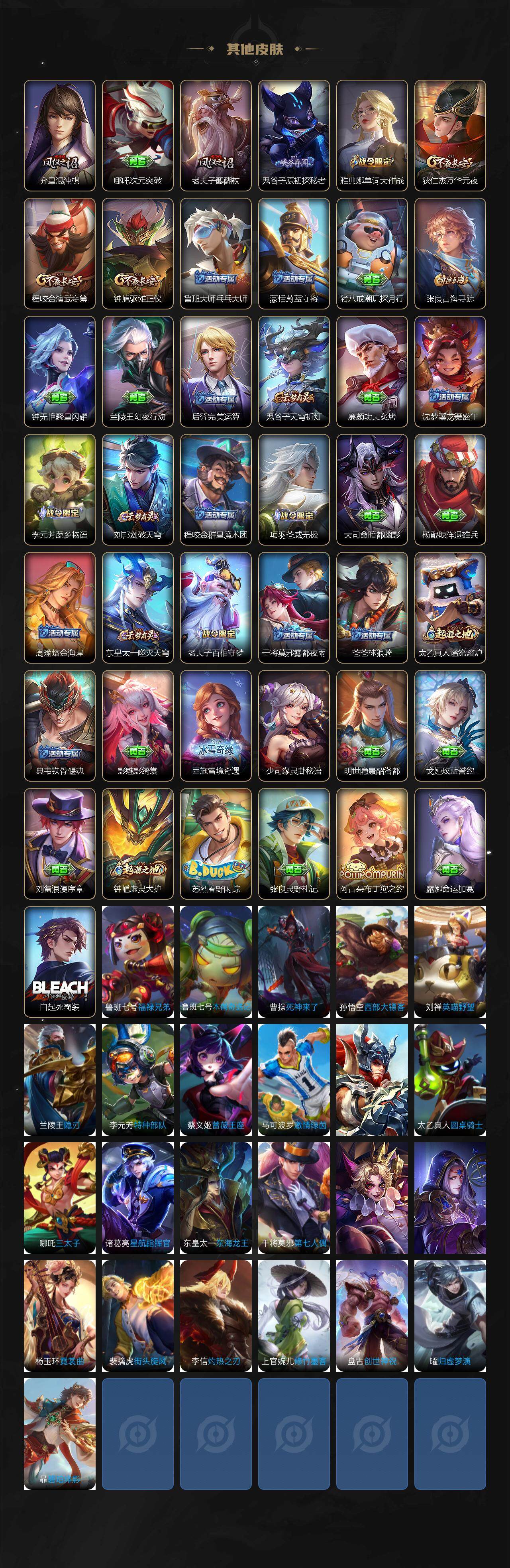 WZCMW3432986王者荣耀账号详情图4