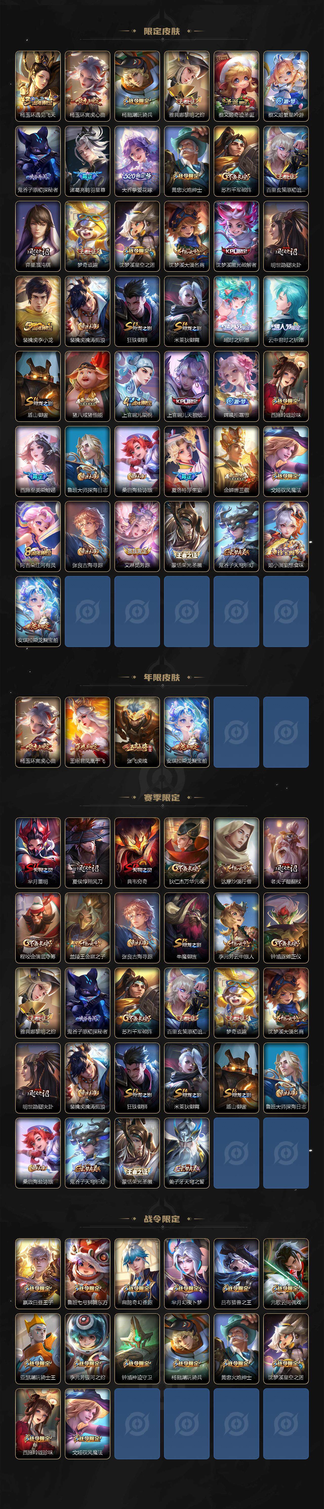 WZCMW3433015王者荣耀账号详情图3 WZCMW3433015王者荣耀账号详情图3