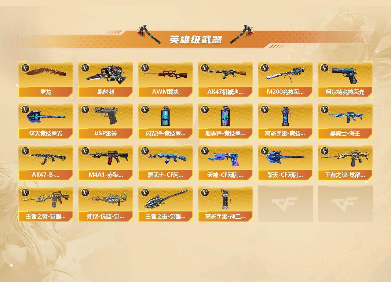 CFCMW421494穿越火线账号详情图3