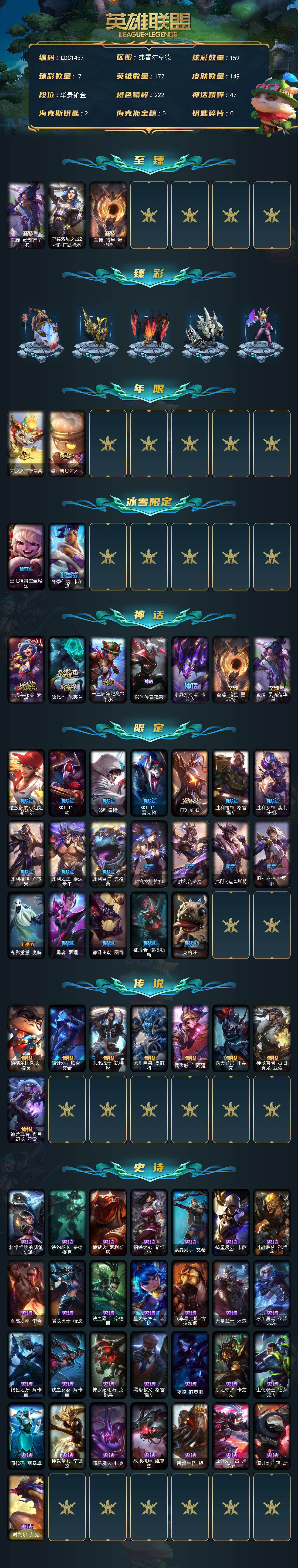 LOLEY321446英雄联盟账号详情图2 LOLEY321446英雄联盟账号详情图2