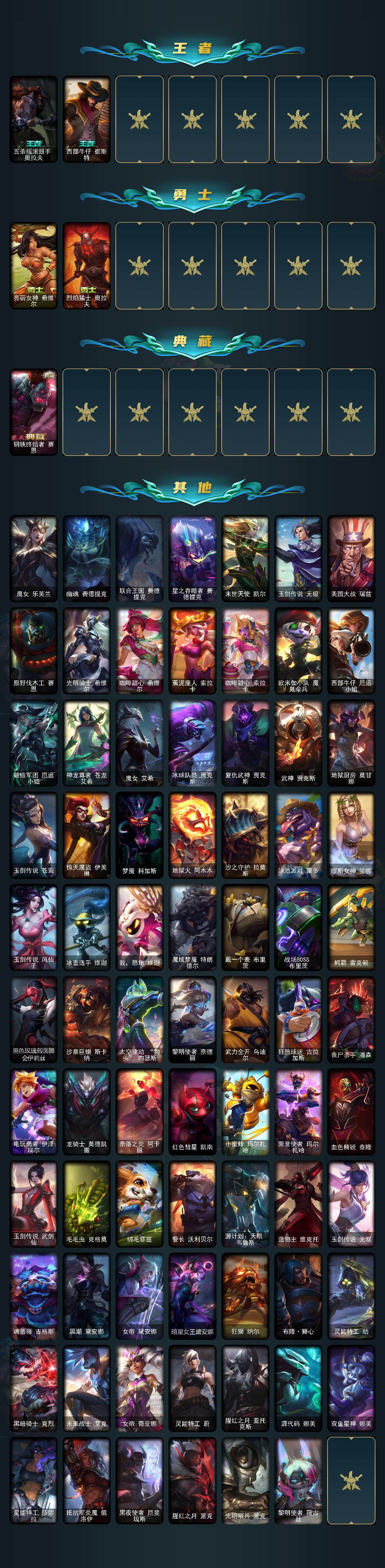 LOLEY321446英雄联盟账号详情图3 LOLEY321446英雄联盟账号详情图3