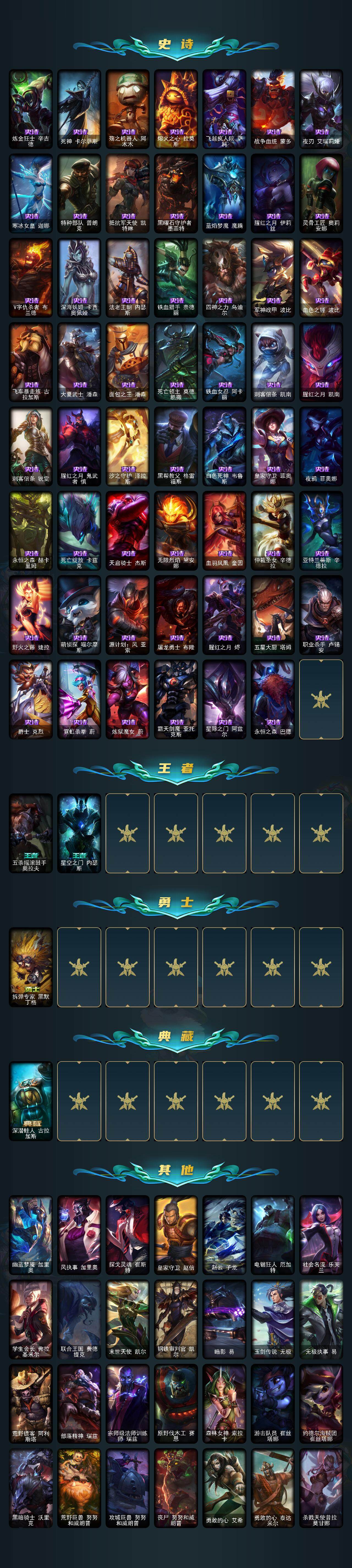 LOLQM321450英雄联盟账号详情图4 LOLQM321450英雄联盟账号详情图4