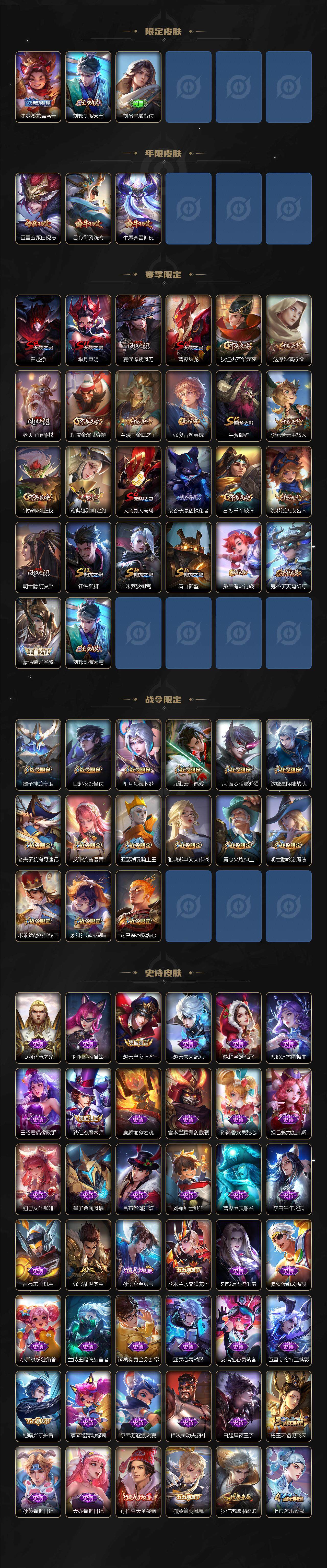 WZ03410018王者荣耀账号详情图3