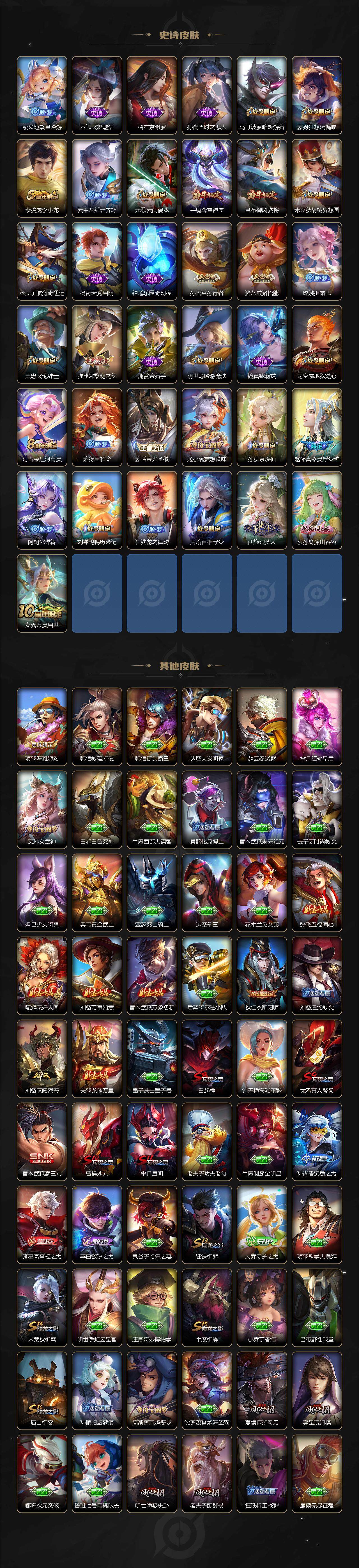 WZ03410018王者荣耀账号详情图4