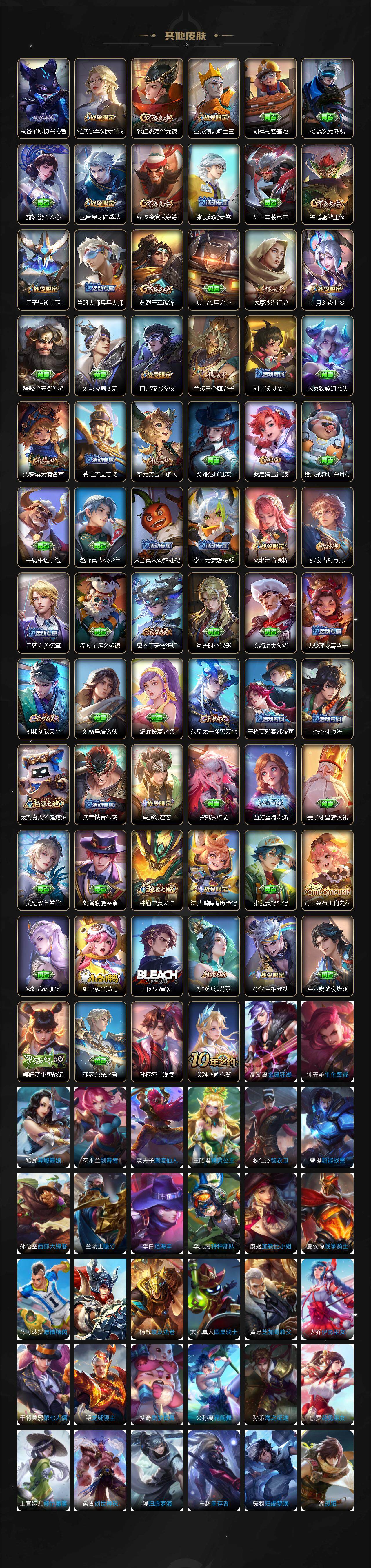 WZ03410018王者荣耀账号详情图5