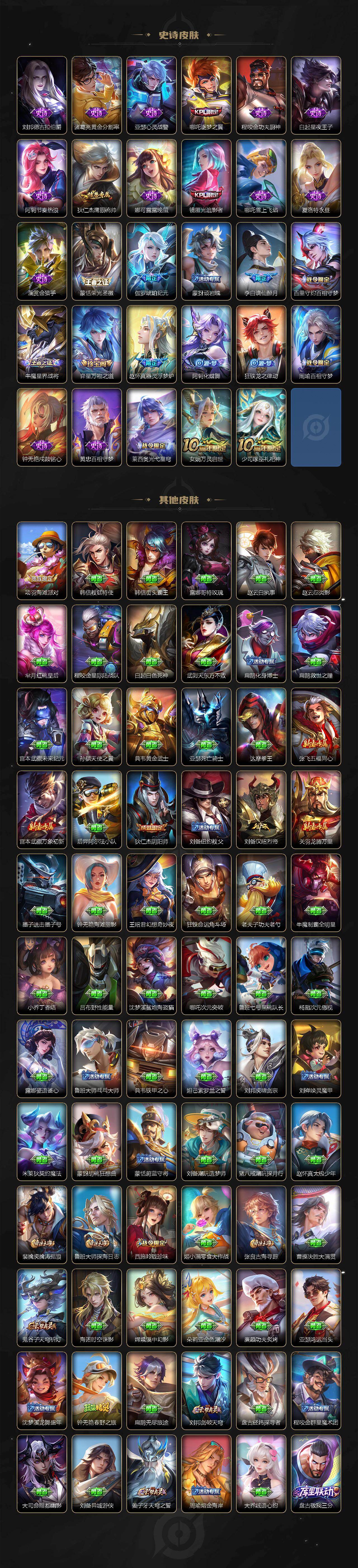 WZ03410020王者荣耀账号详情图3