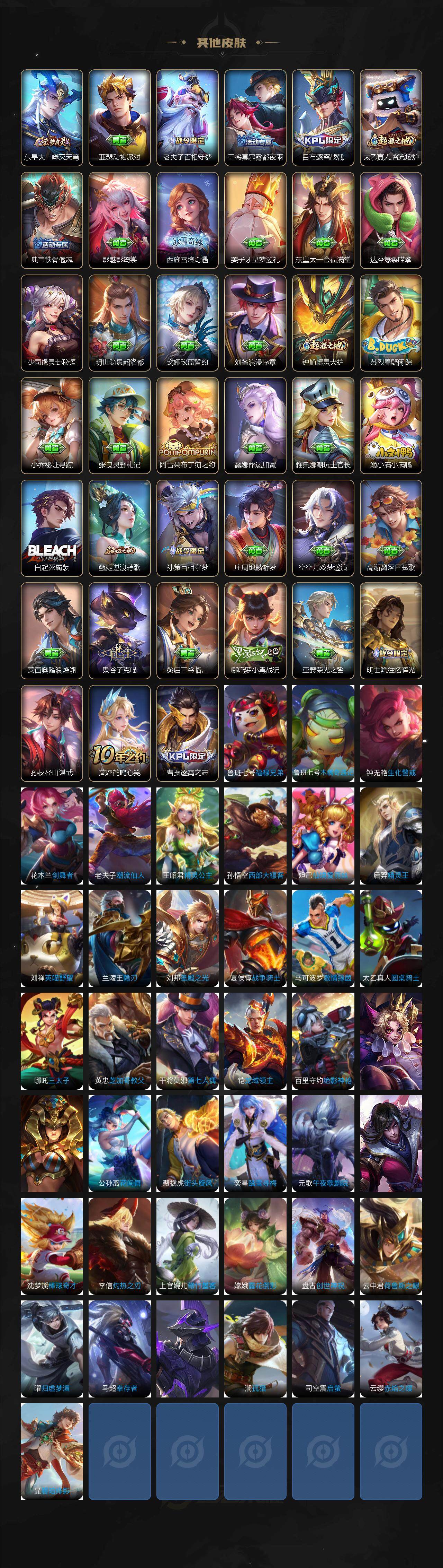 WZ03410020王者荣耀账号详情图4