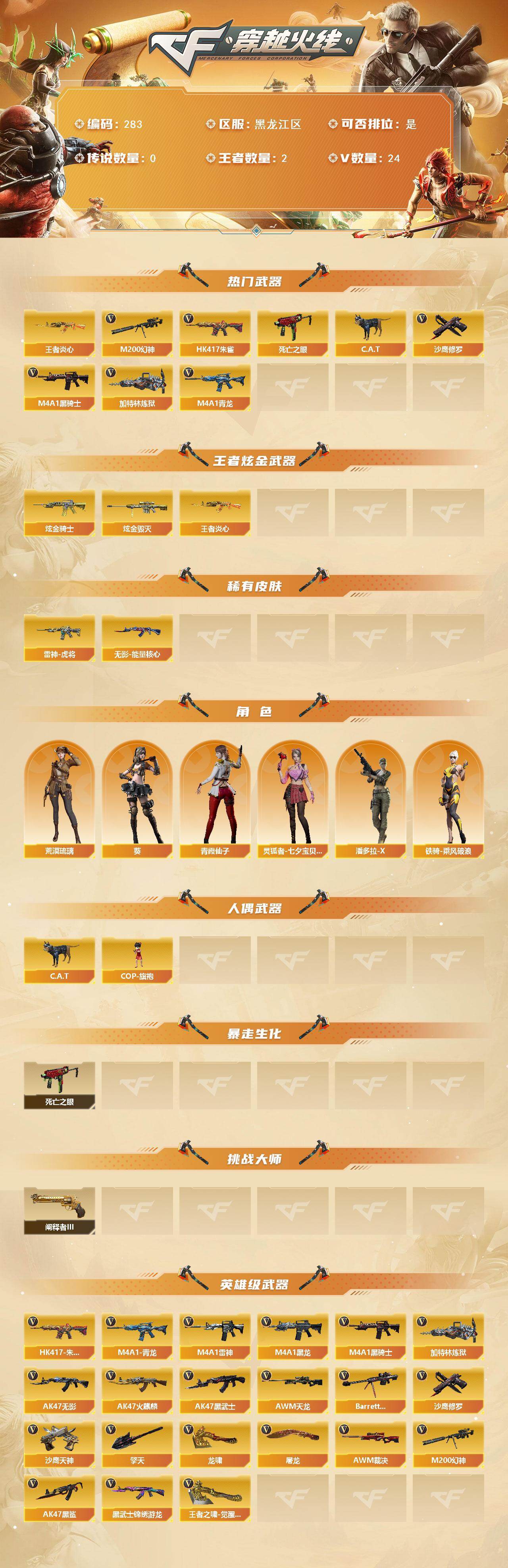 CFCMW421446穿越火线账号详情图2