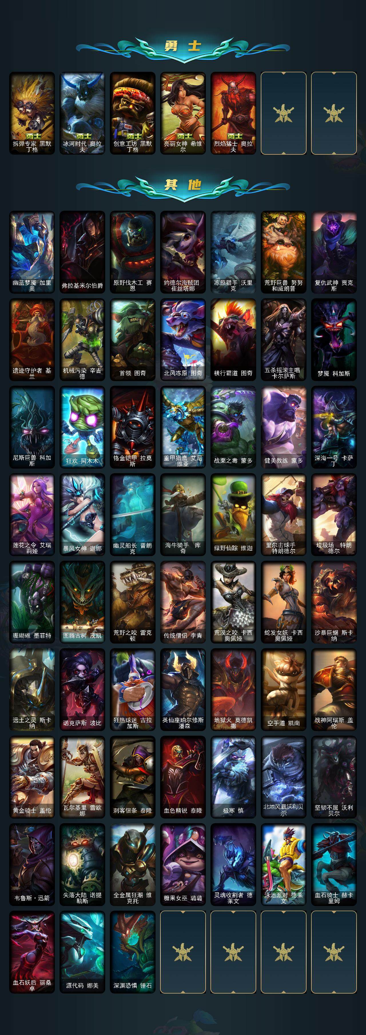 LOLEY321467英雄联盟账号详情图3 LOLEY321467英雄联盟账号详情图3