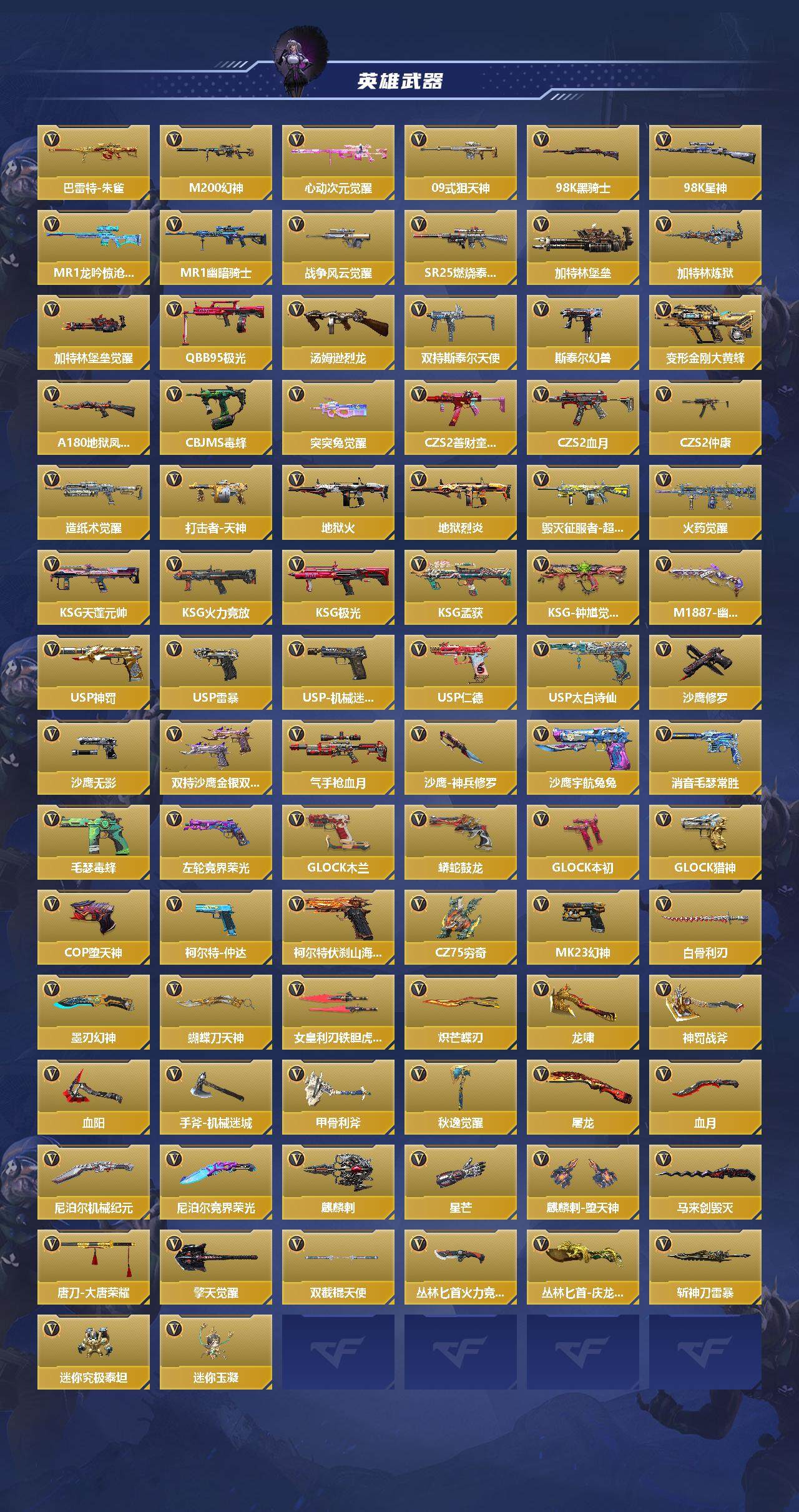 CFMQM370476枪战王者账号详情图4 CFMQM370476枪战王者账号详情图4