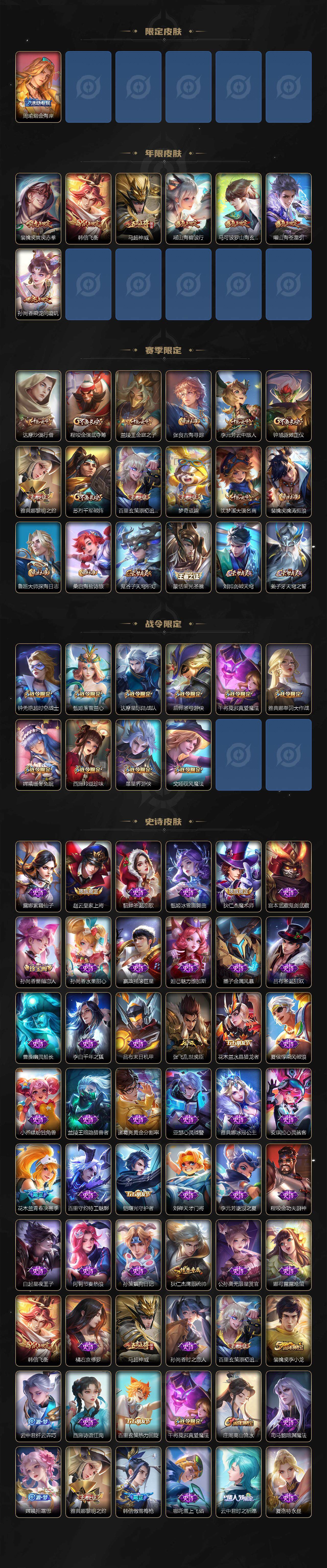 WZLE3434755王者荣耀账号详情图3