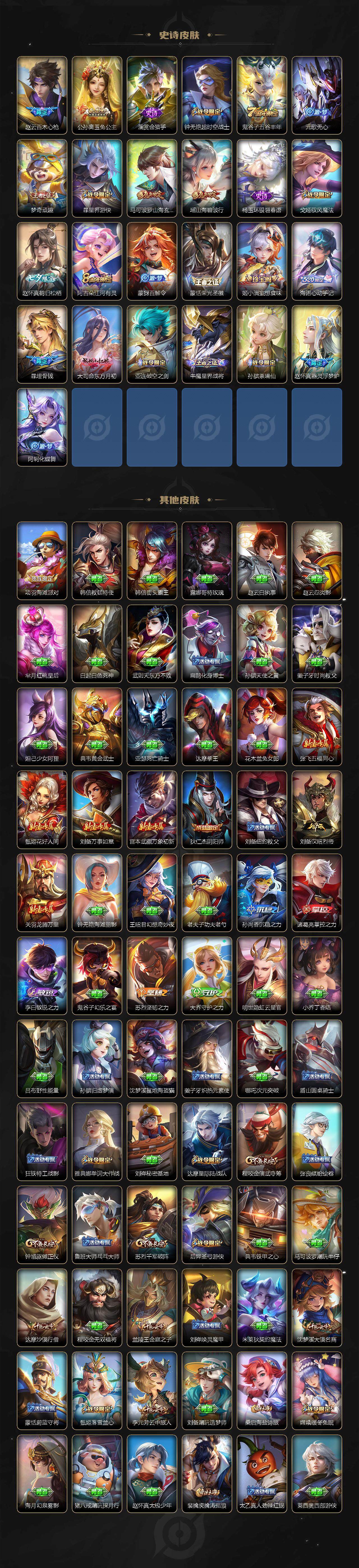 WZLE3434755王者荣耀账号详情图4