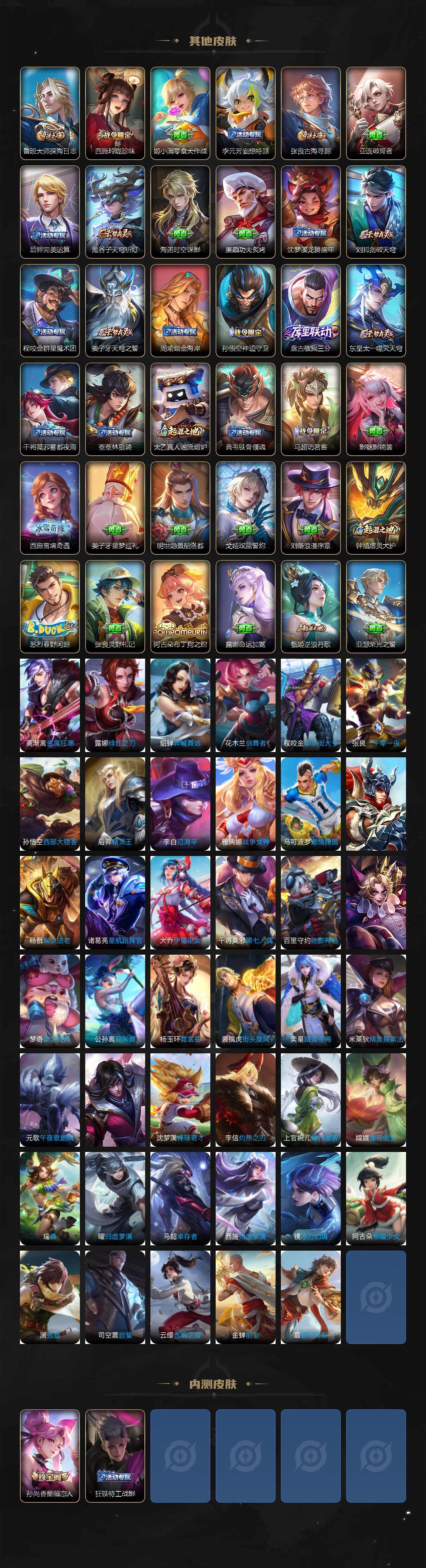 WZLE3434755王者荣耀账号详情图5