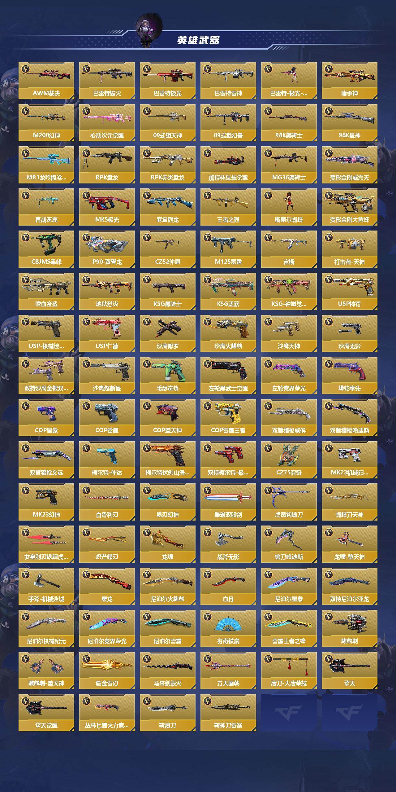 CFMQM370482枪战王者账号详情图4 CFMQM370482枪战王者账号详情图4