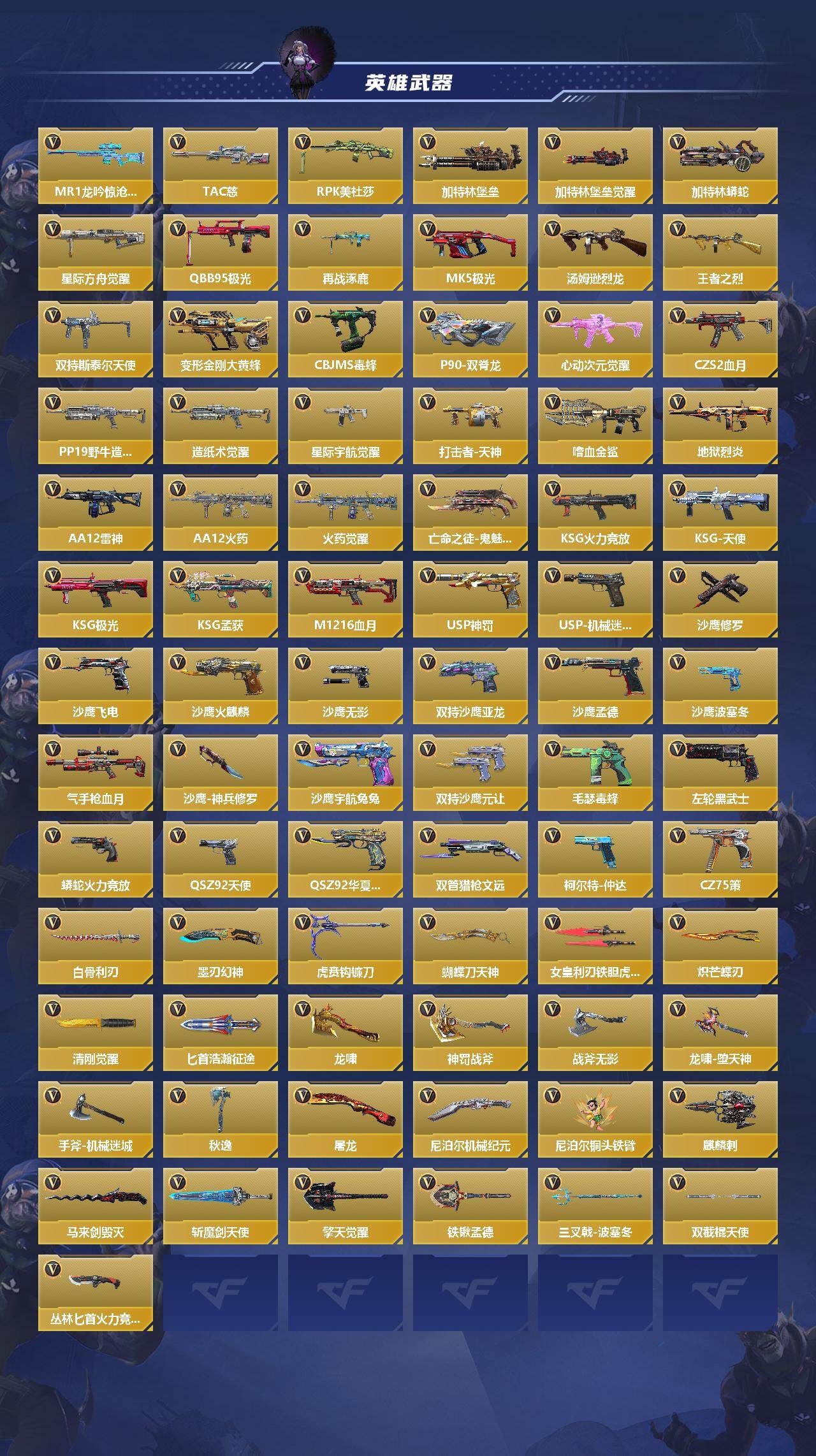 CFMQM370509枪战王者账号详情图4 CFMQM370509枪战王者账号详情图4