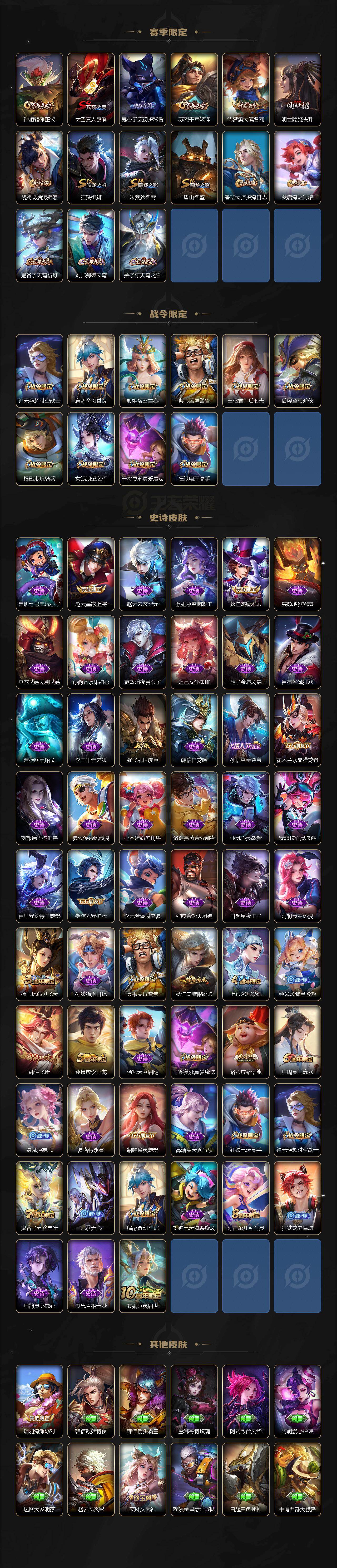 WZ03410028王者荣耀账号详情图3