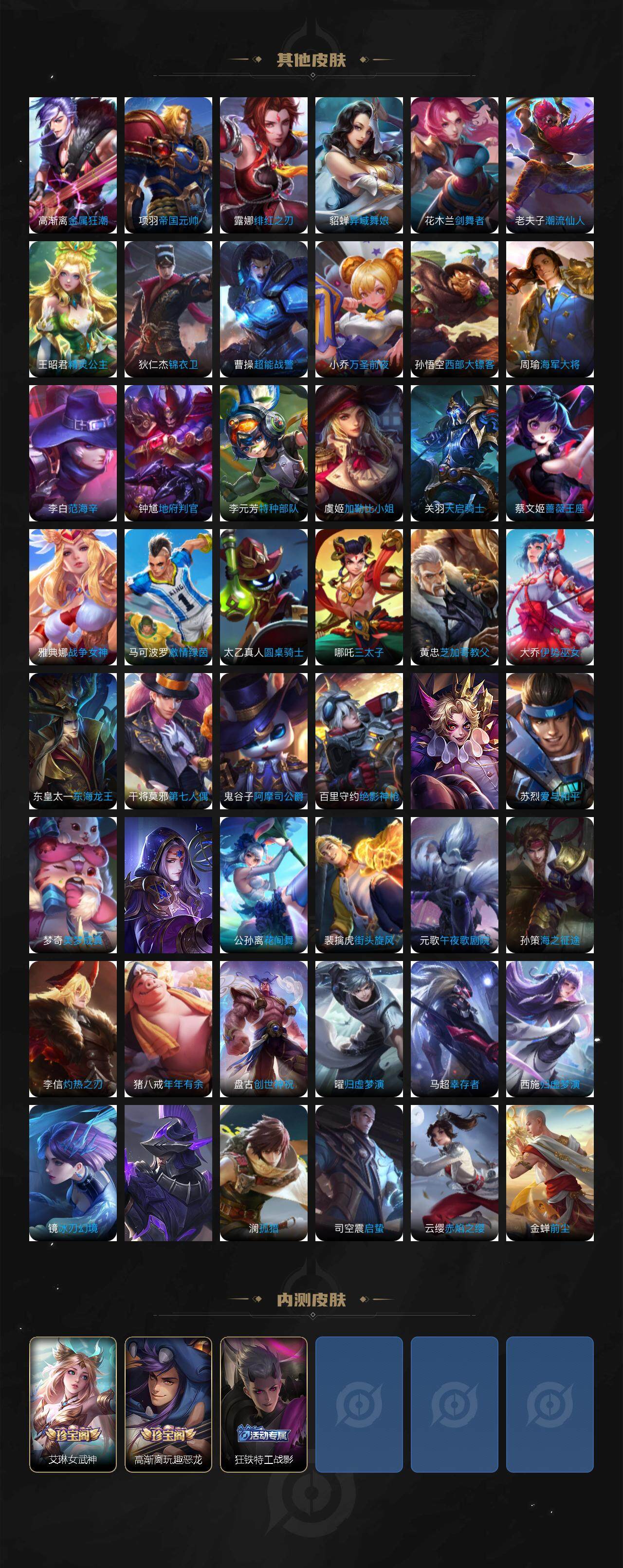 WZ03410028王者荣耀账号详情图5