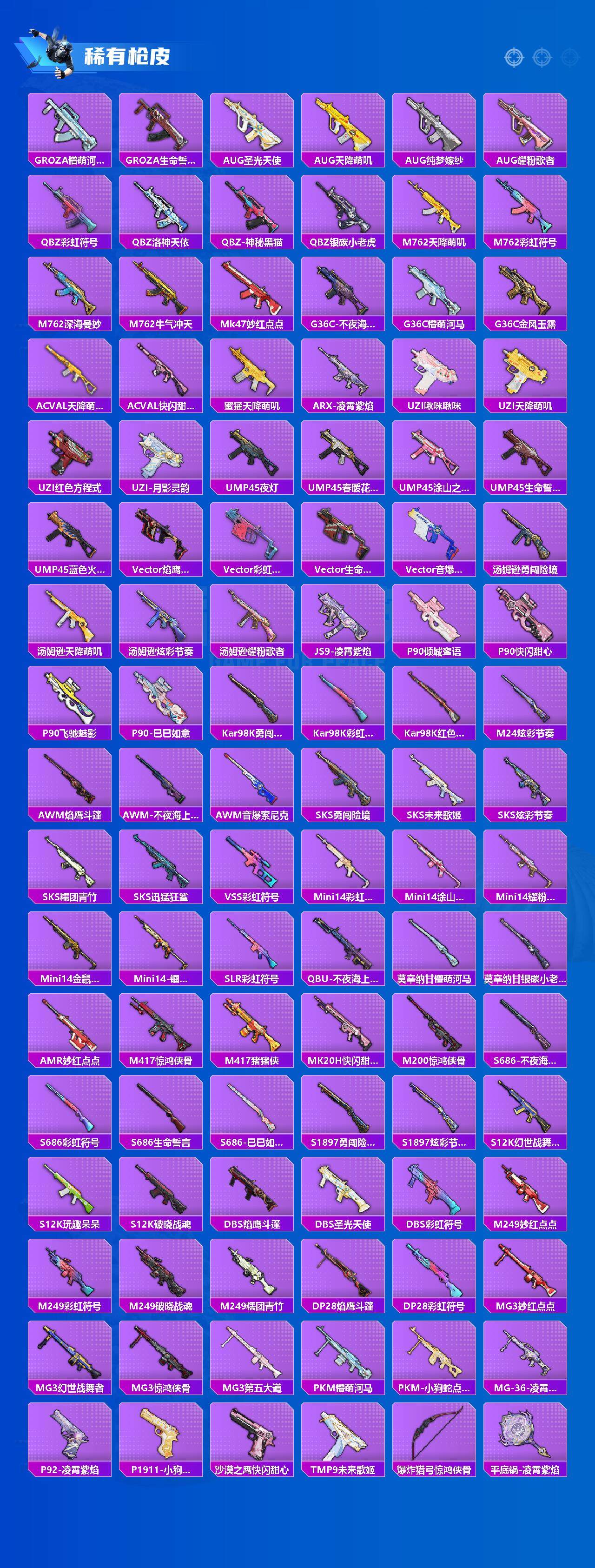 HPCMW3430730和平精英账号详情图3