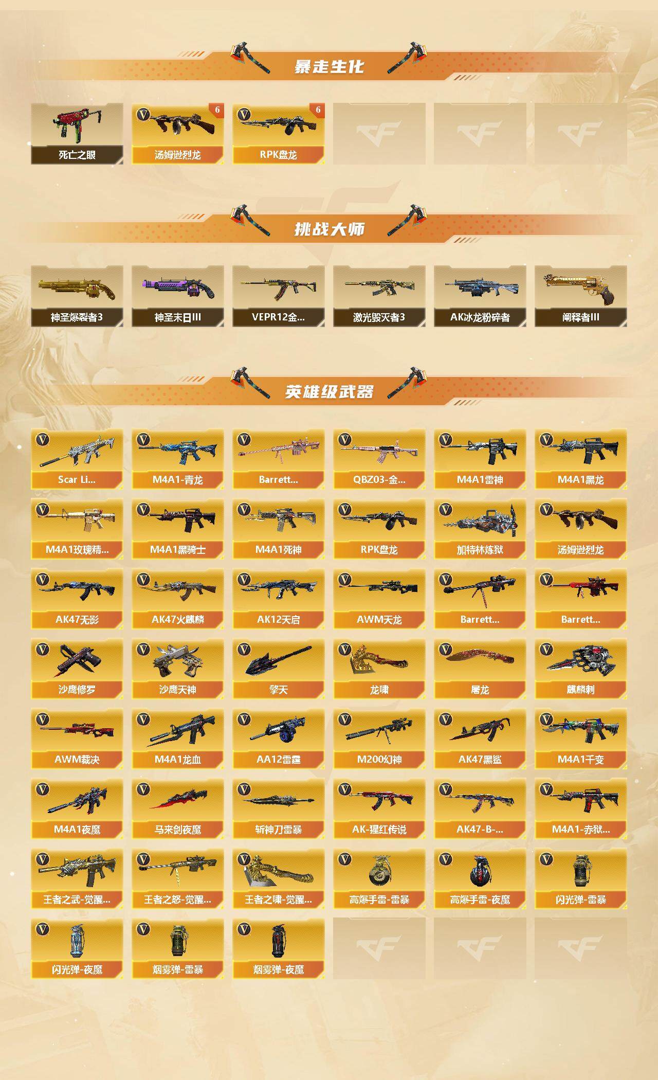 CFQM374503穿越火线账号详情图4 CFQM374503穿越火线账号详情图4