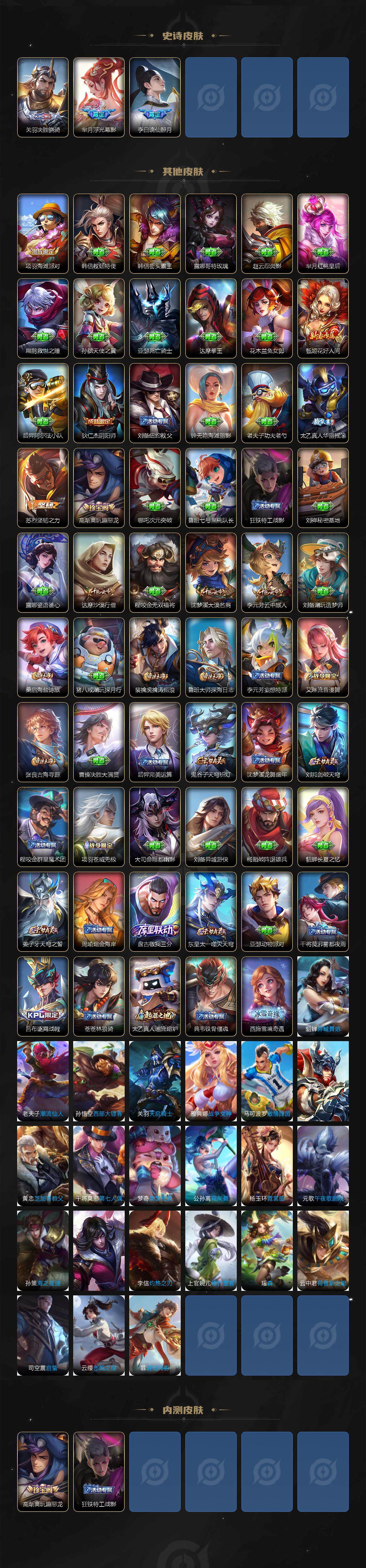 WZXS3451903王者荣耀账号详情图3