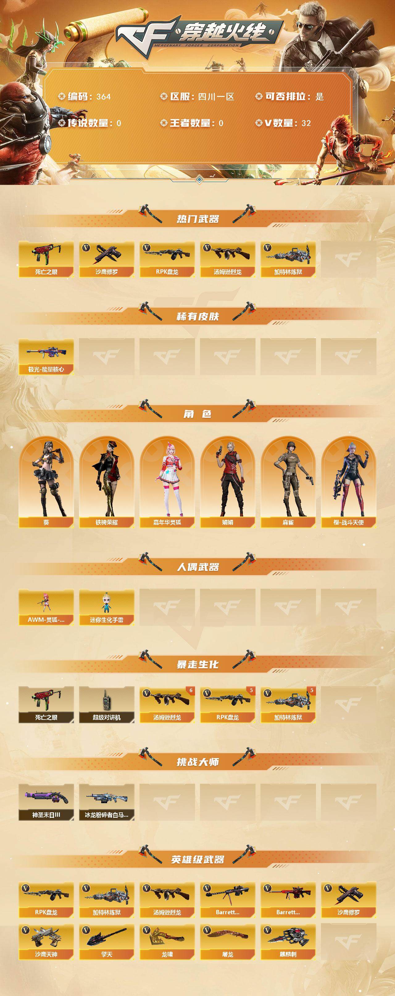 CFLX374555穿越火线账号详情图2 CFLX374555穿越火线账号详情图2