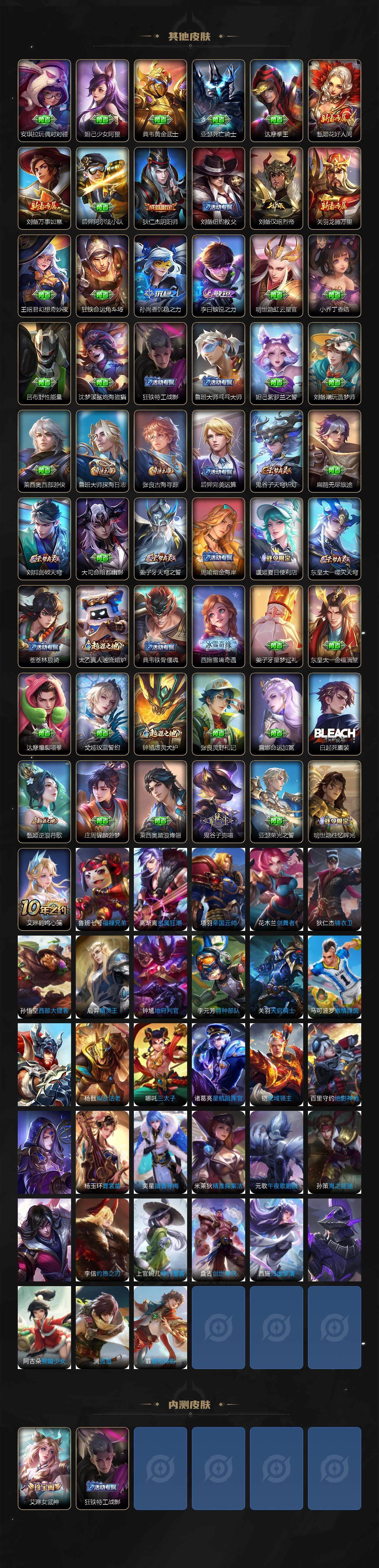 WZ0349983王者荣耀账号详情图3