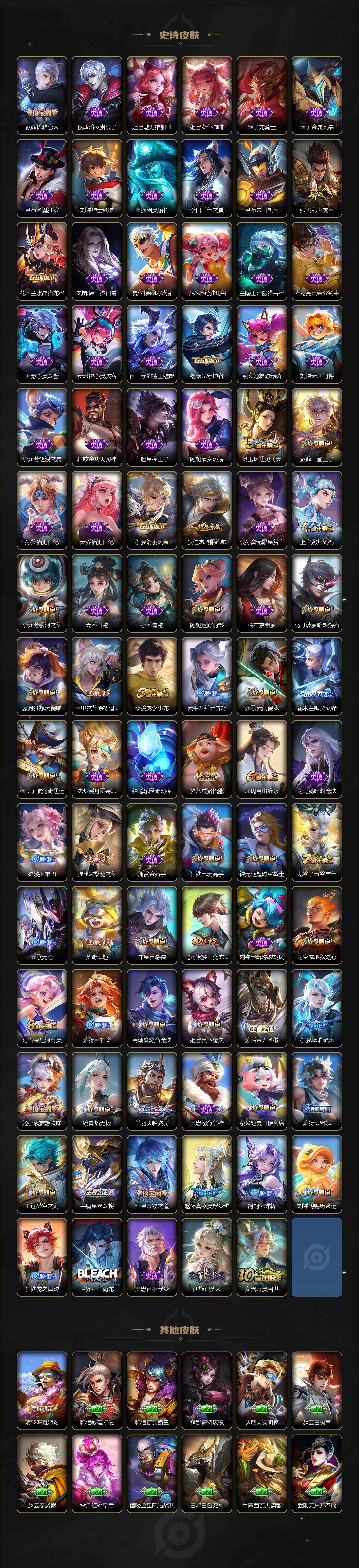 WZ0349984王者荣耀账号详情图4