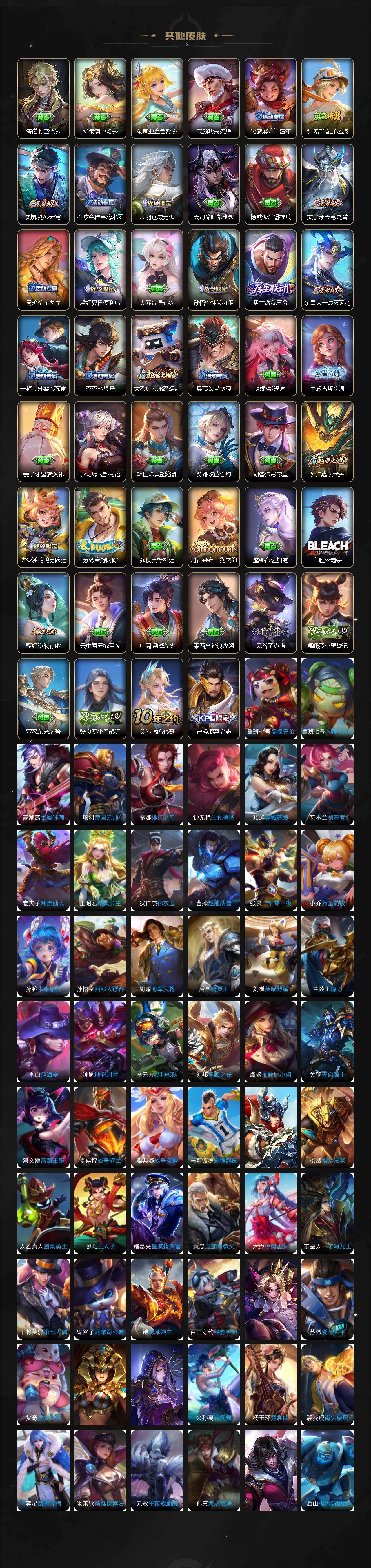 WZ0349984王者荣耀账号详情图6