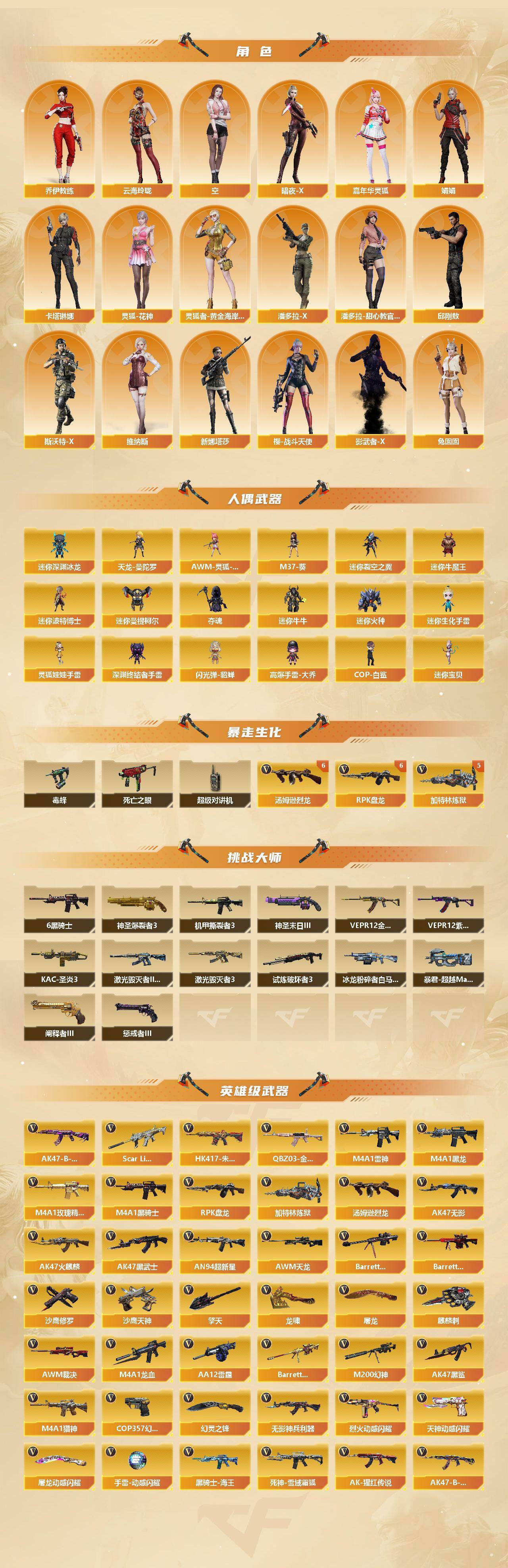 CFCMW426218穿越火线账号详情图3