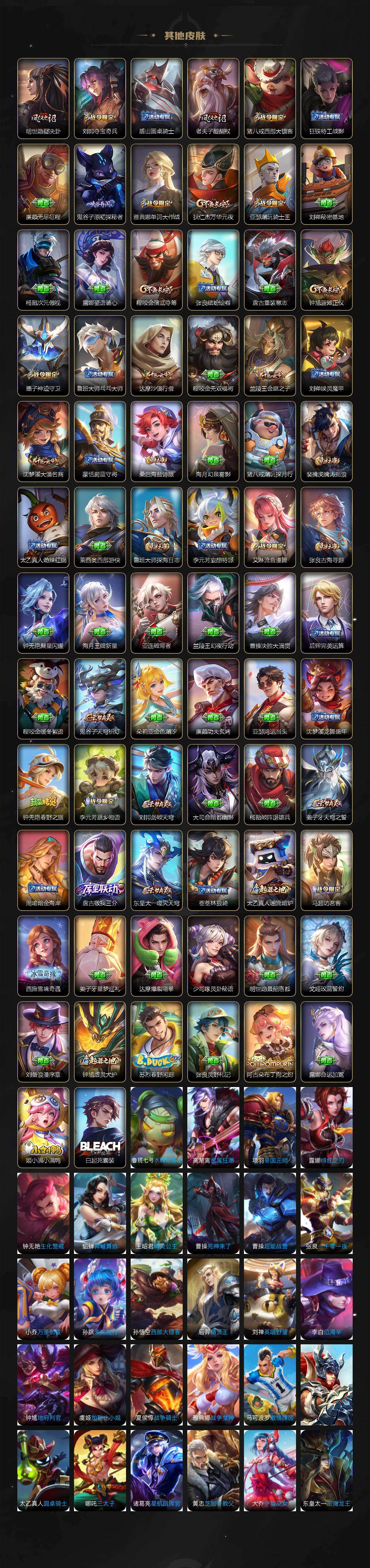 WZ03410033王者荣耀账号详情图5