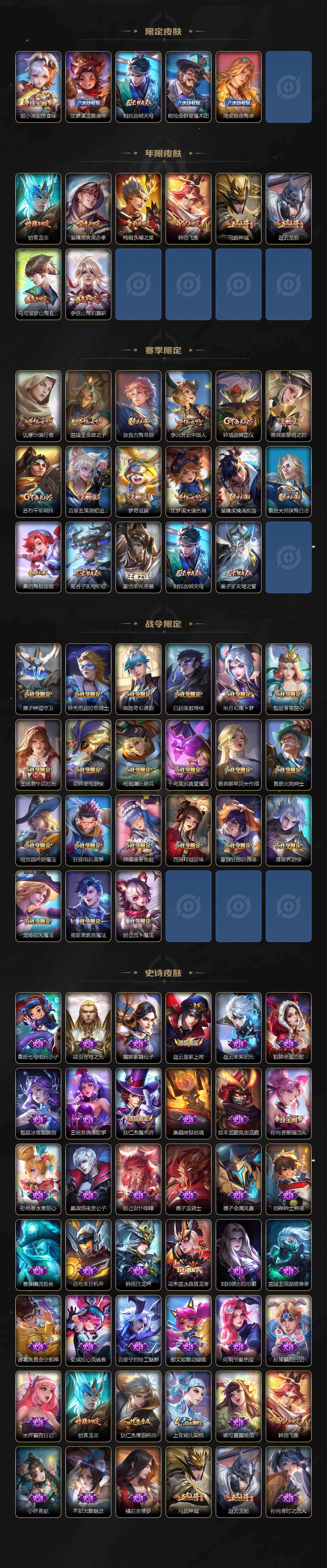 WZ03410039王者荣耀账号详情图3