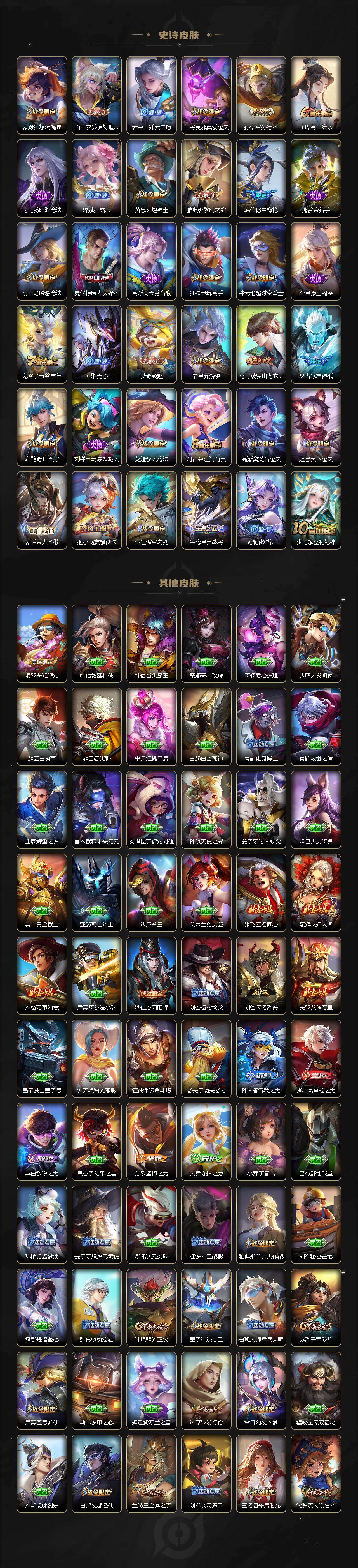 WZ03410039王者荣耀账号详情图4