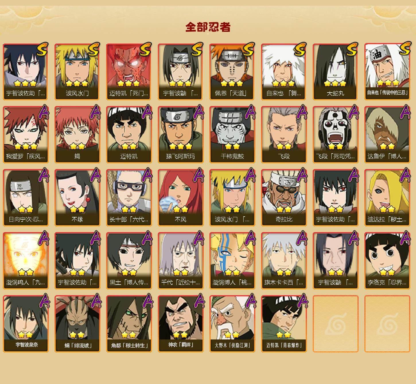 HYCMW340430火影忍者账号详情图2