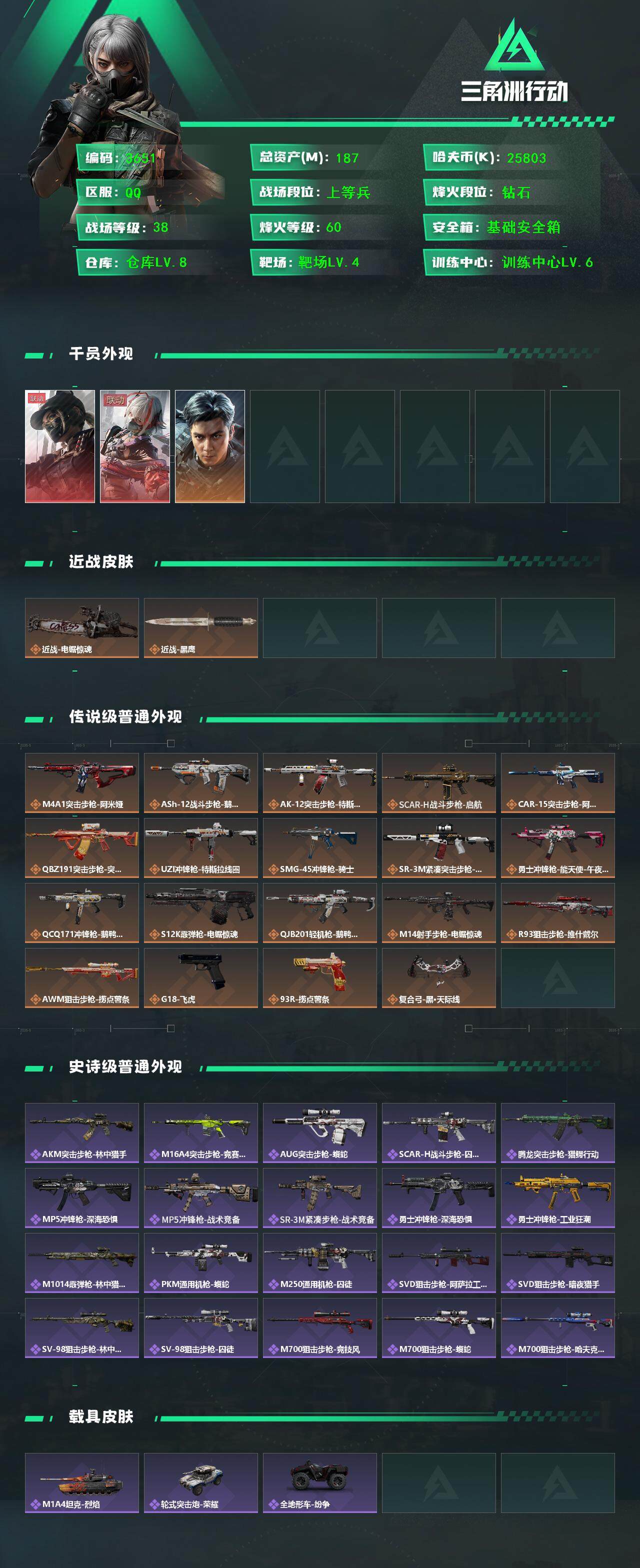 SJZQM391416三角洲行动账号详情图4