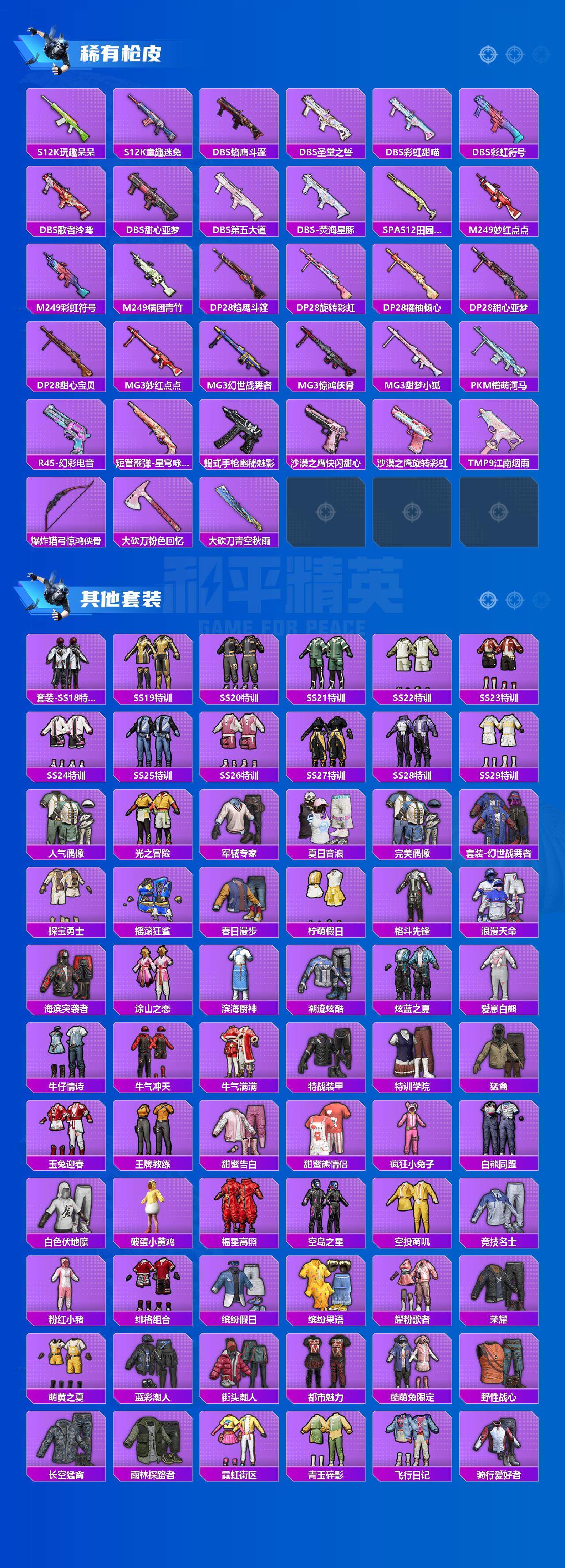 HPQM3431724和平精英账号详情图5