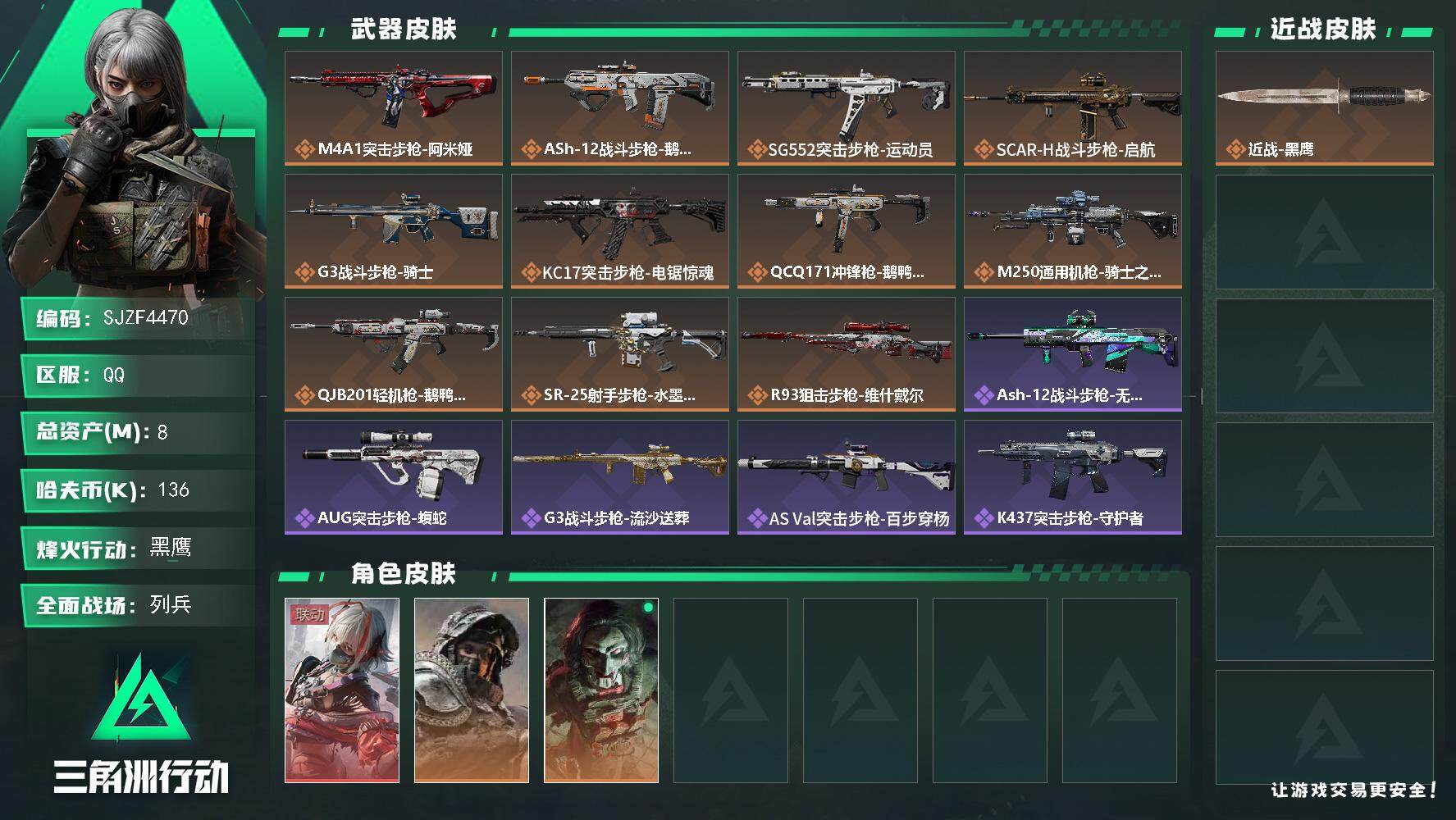 三角洲行动账号QQ【SJZF4470】总资产(M)：8M/哈夫币(K)：136K/哈夫币(K)：136K/全面战场等级：15_段位：列兵/烽火地带等级：60_段位：黑鹰/骇爪-维什戴尔/深蓝-不破誓约/红狼-电锯惊魂