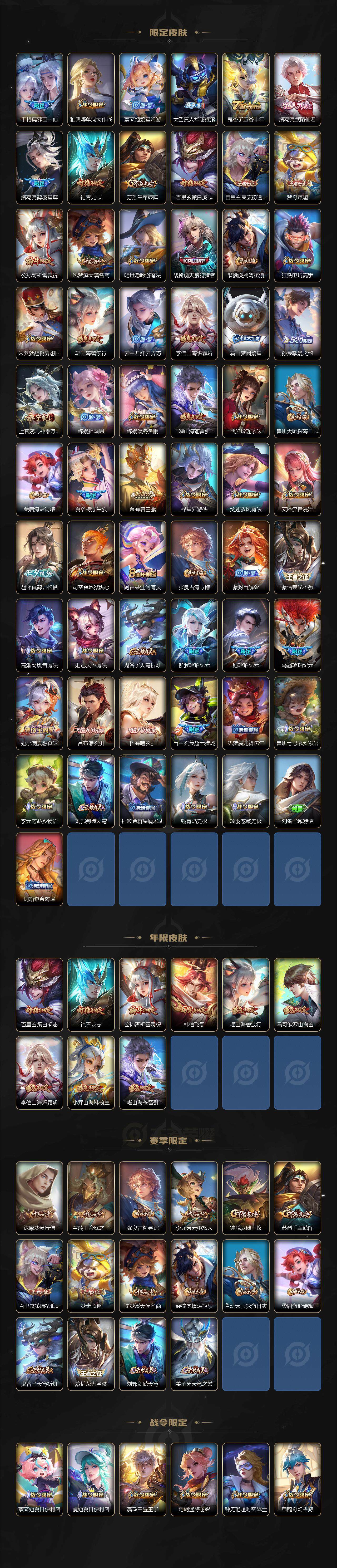 WZCMW3434696王者荣耀账号详情图3