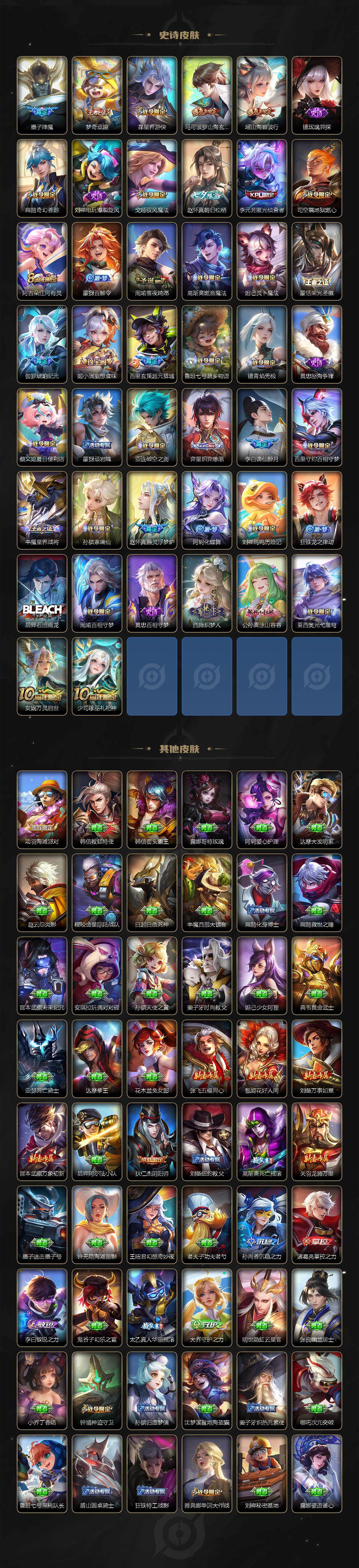 WZCMW3434696王者荣耀账号详情图5