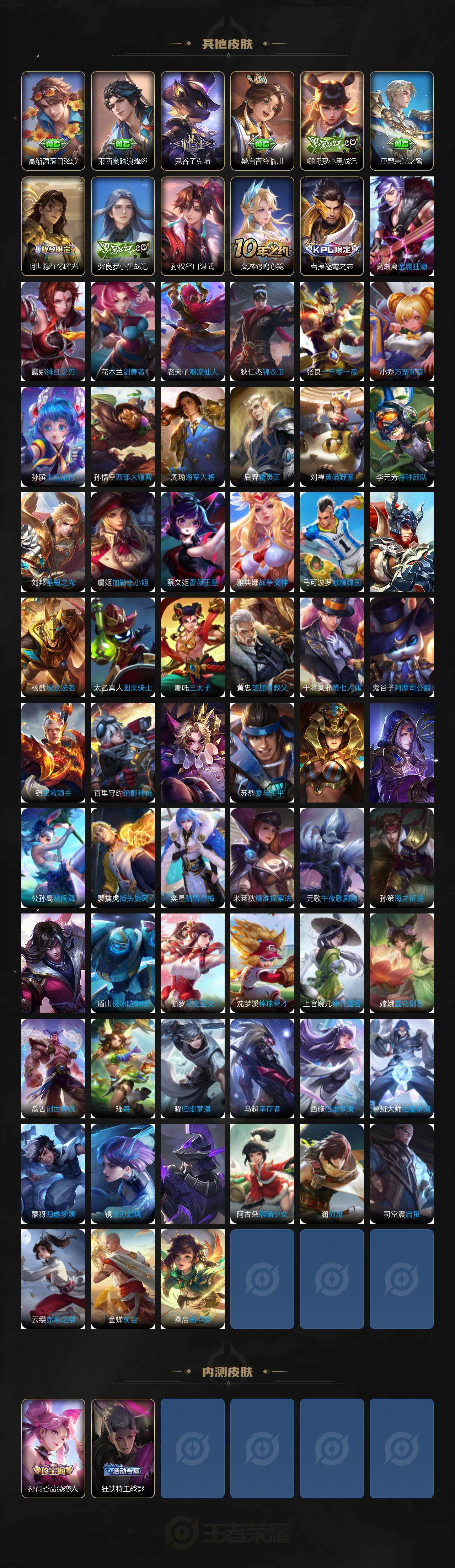 WZCMW3434696王者荣耀账号详情图7