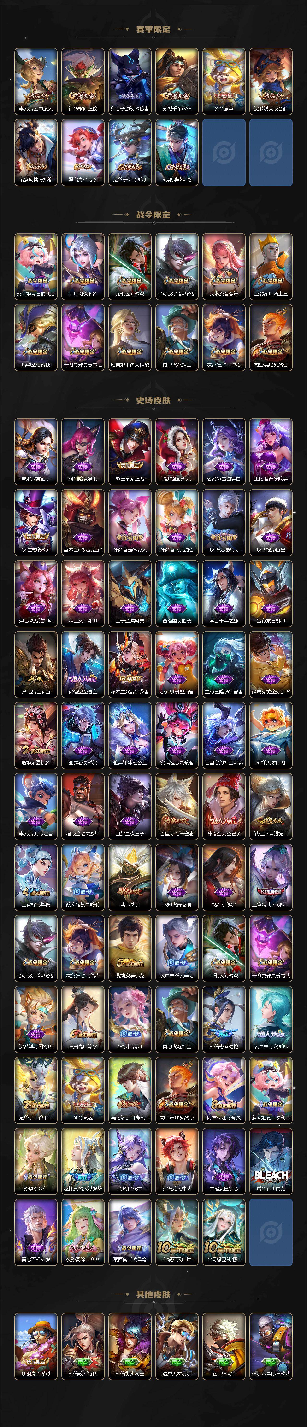 WZ03410042王者荣耀账号详情图3