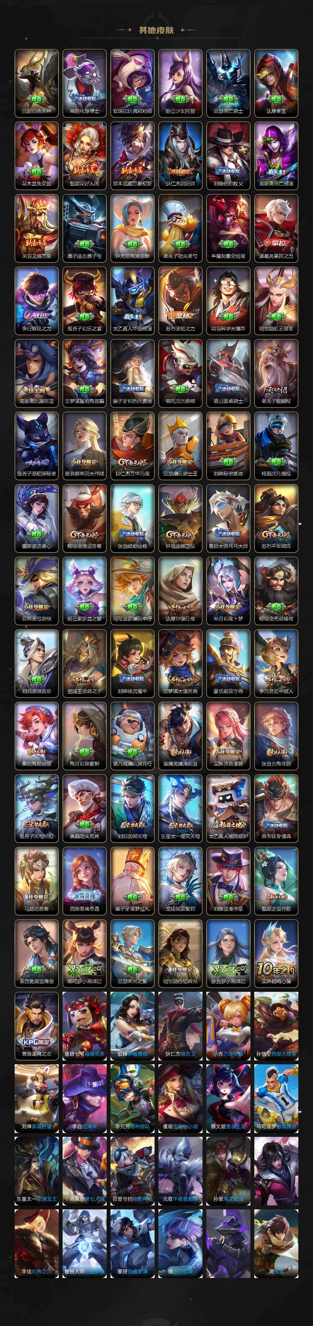 WZ03410042王者荣耀账号详情图4