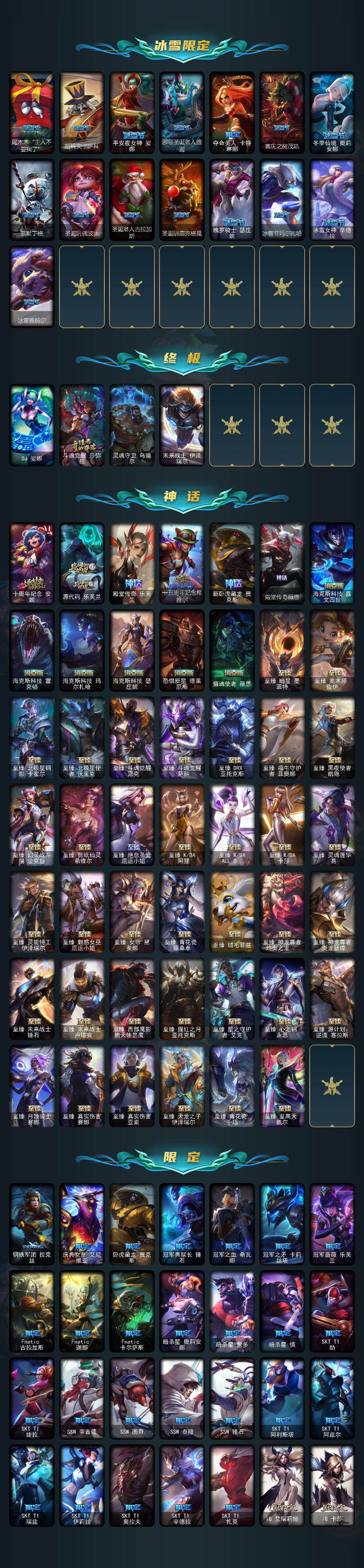 LOLEY321560英雄联盟账号详情图3 LOLEY321560英雄联盟账号详情图3