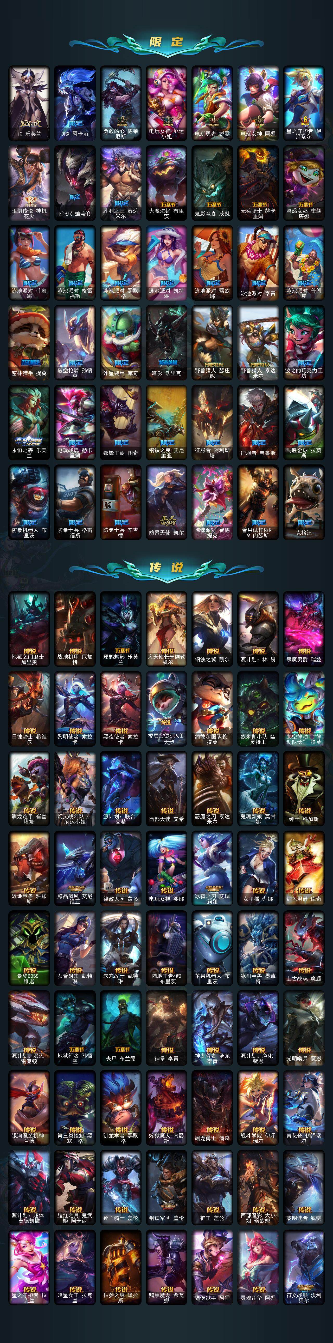 LOLEY321560英雄联盟账号详情图4 LOLEY321560英雄联盟账号详情图4