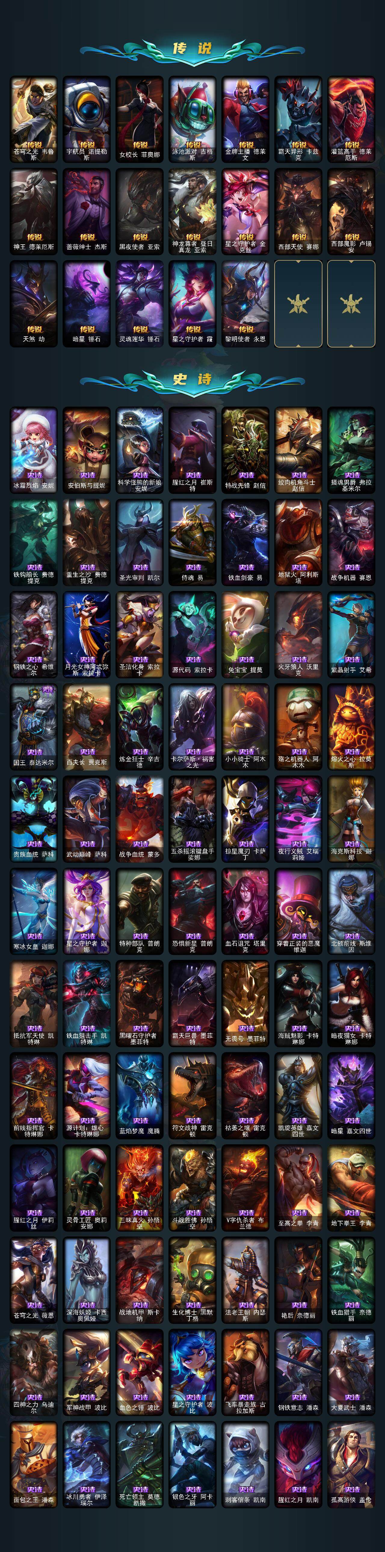 LOLEY321560英雄联盟账号详情图5 LOLEY321560英雄联盟账号详情图5