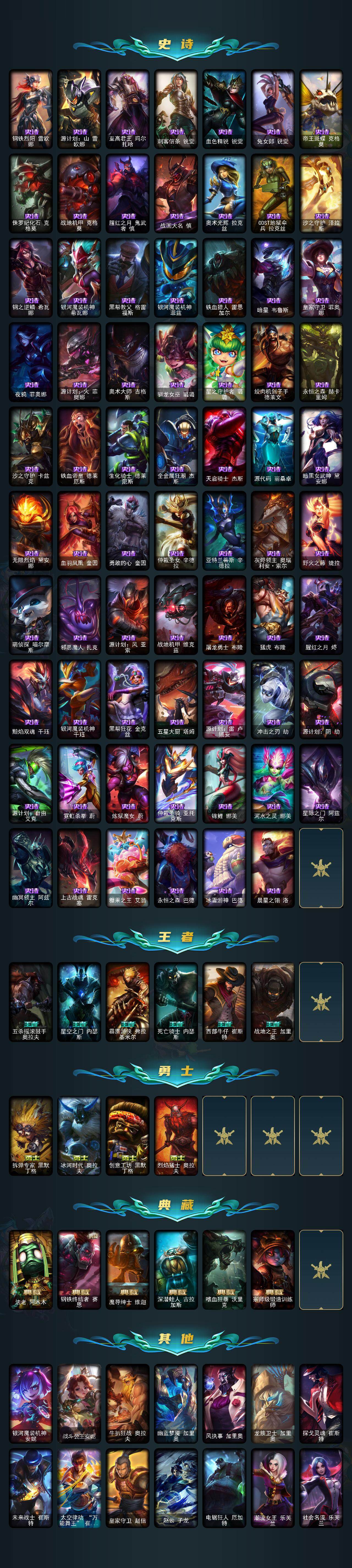 LOLEY321560英雄联盟账号详情图6 LOLEY321560英雄联盟账号详情图6